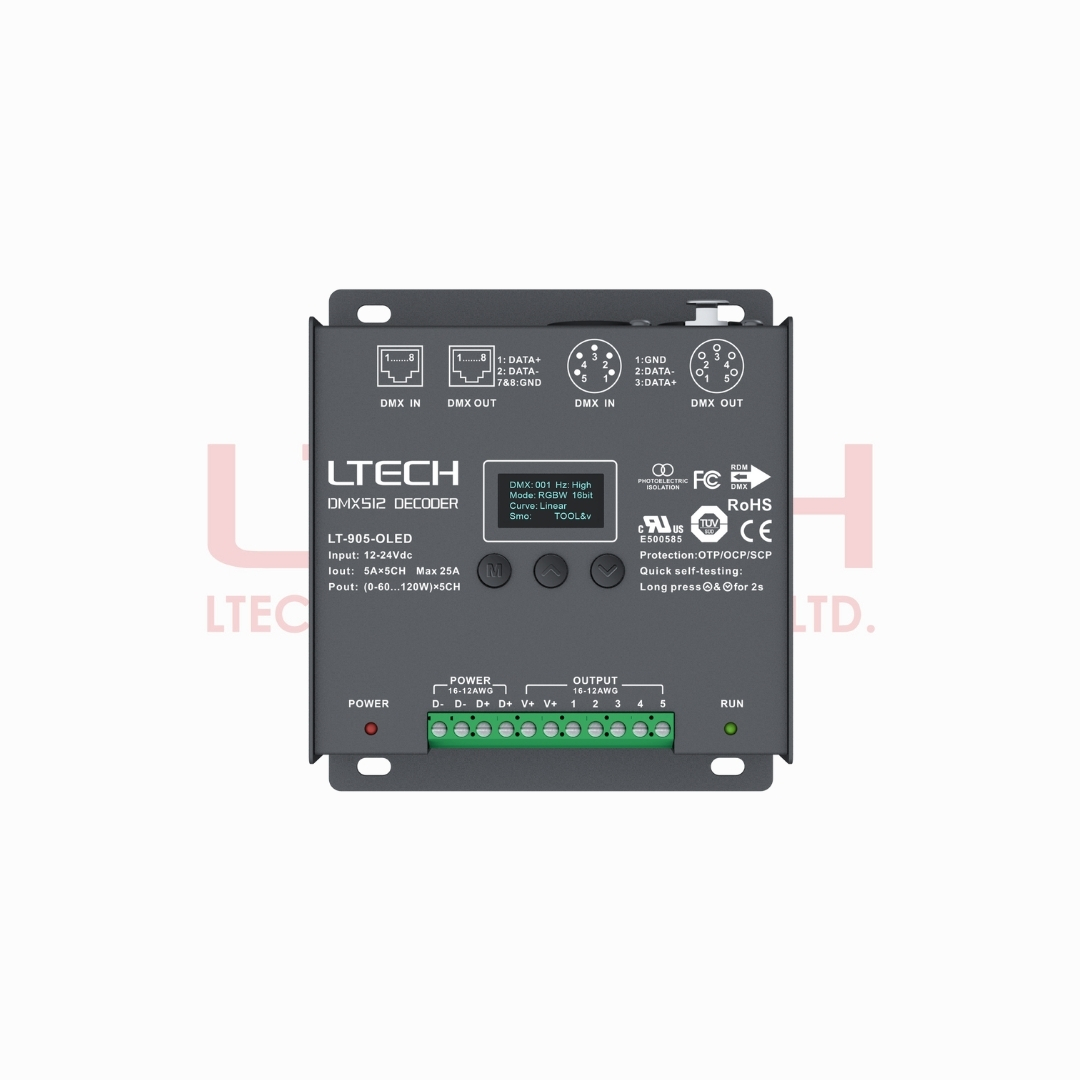 DMX512/RDM Decoder PRO UL, TUV (LT-905-OLED)