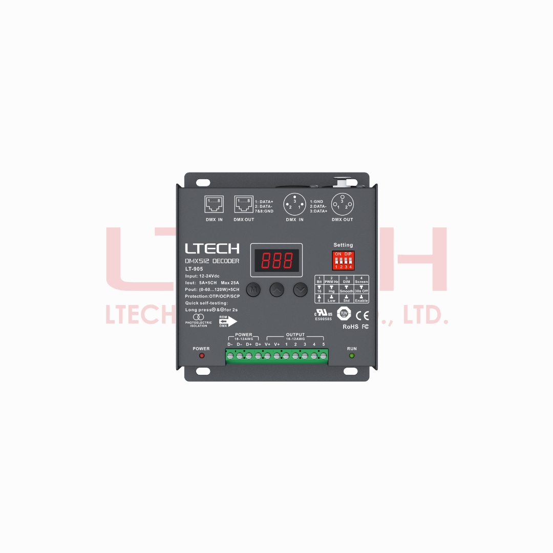 DMX512/RDM Decoder PRO UL, TUV (LT-905)