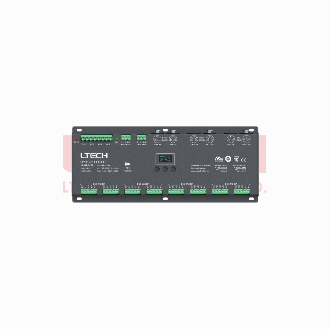 DMX512/RDM Decoder PRO UL, TUV (LT-932-OLED)