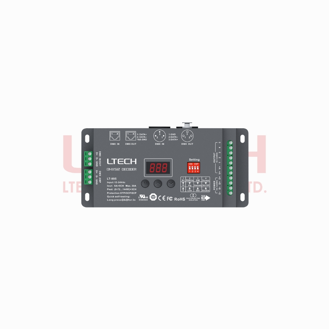 DMX512/RDM Decoder PRO UL, TUV (LT-995)